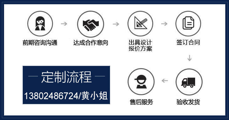 源頭廠家訂制 五金鉸鏈包裝機 家具配件枕式伺服包裝機 保修一年示例圖25