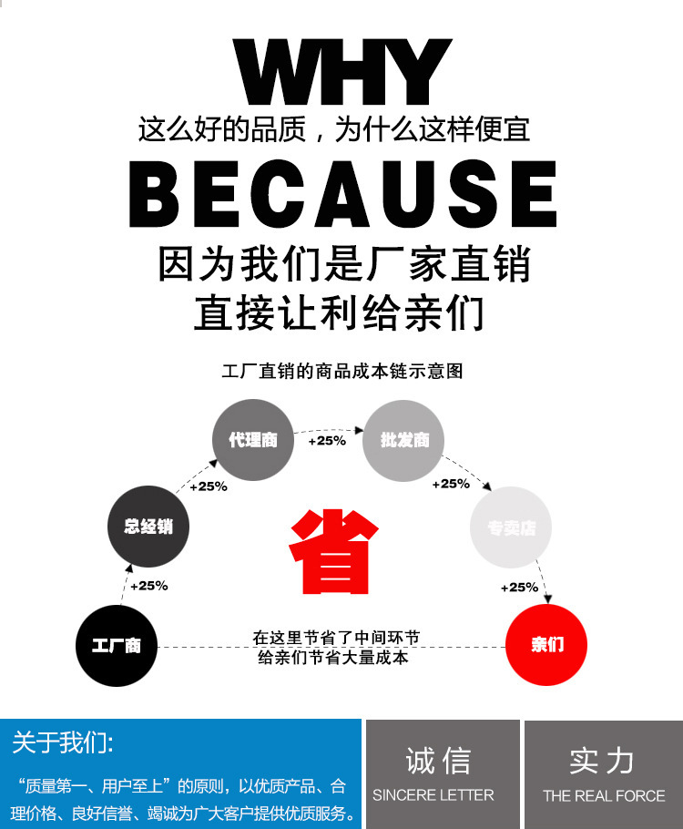 余姚廠家直銷 五金彈簧 彈簧采購 全國可加工定做示例圖11