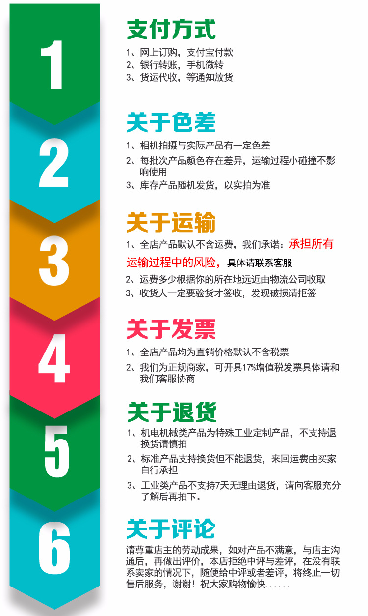 鋁合金門窗木工機械鉸鏈鉆孔機豬嘴電機電機定制加大功率2.2KW示例圖23