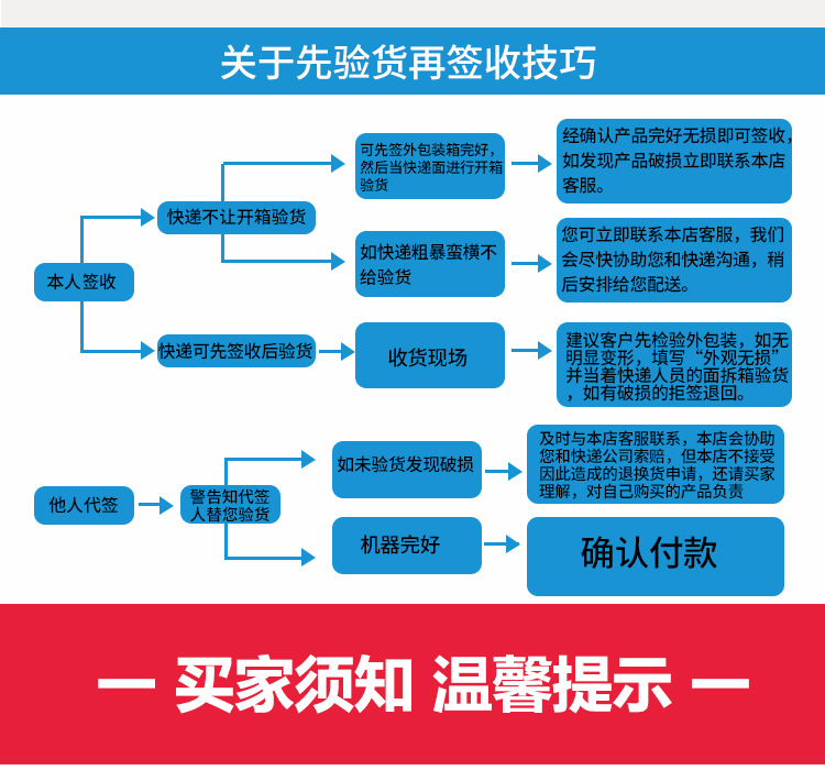鋁合金門窗木工機械鉸鏈鉆孔機豬嘴電機電機定制加大功率2.2KW示例圖7
