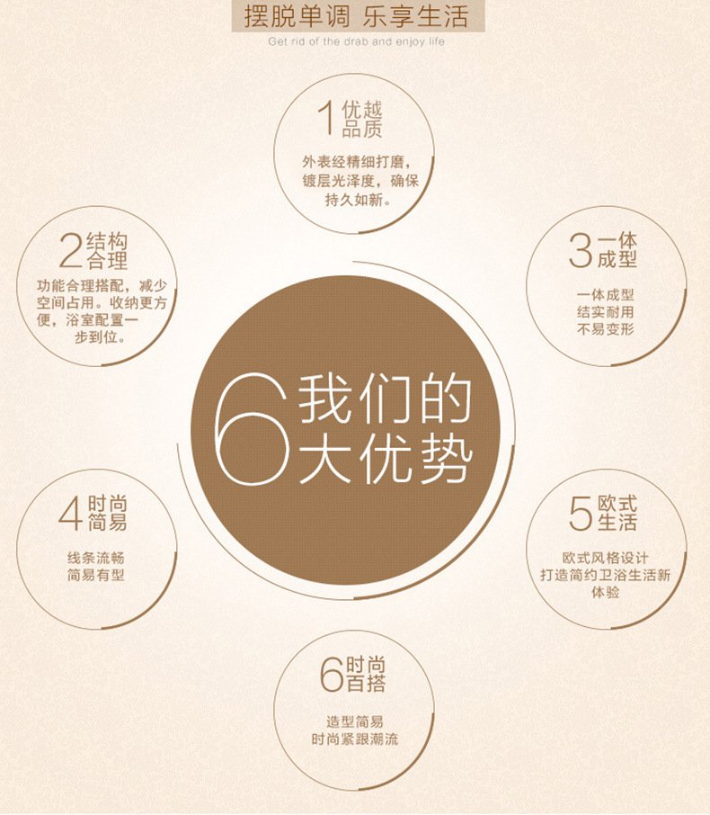 廠家直銷全銅臺上盆龍頭廁所冷熱水面盆臉盆歐式廚房衛生間水龍頭示例圖3