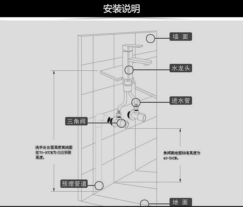 全銅臺上盆龍頭 廁所冷熱混水面盆臉盆龍頭 歐式廚房衛生間水龍頭示例圖11
