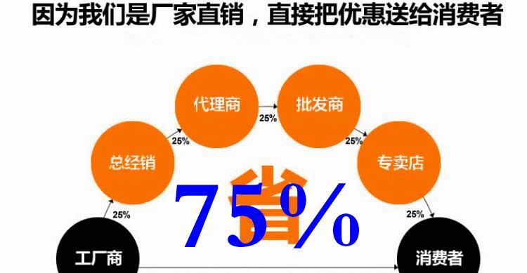 鋁材鉆床 鋁門窗鉸鏈鉆孔機 鋁型材櫥柜衣柜合頁鉆 新款合頁機示例圖4