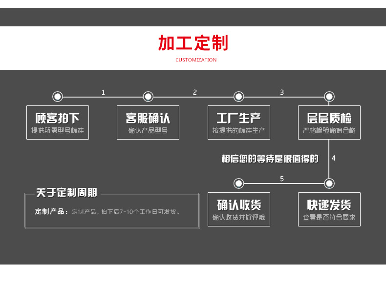 水性有鉻達克羅漆  高鹽霧  緊固件發動機汽車配件 達克羅涂液示例圖13