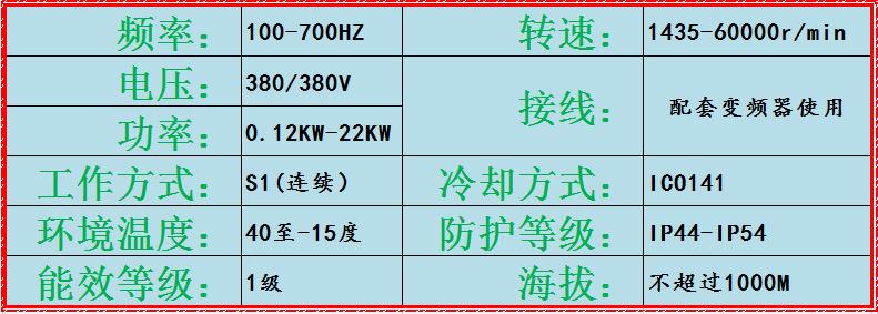 高速電機 高速鉆銑電機 雕刻機 木門鋁門鎖開孔機馬達電主軸示例圖11