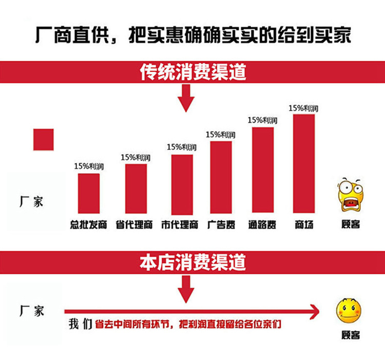 廠家直銷輪扣碗扣直插式腳手架建筑輪扣式腳手架示例圖17