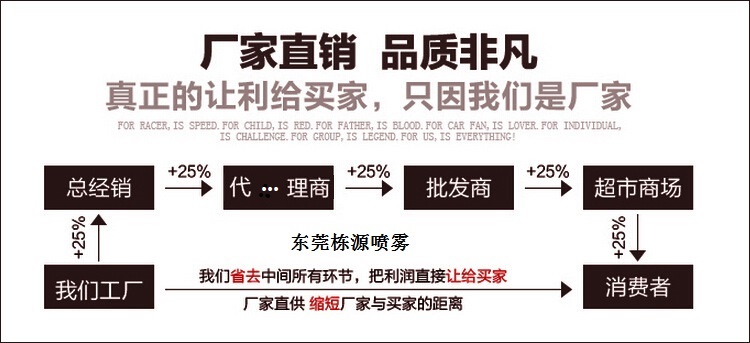廠家直銷 省中間環(huán)節(jié).jpg
