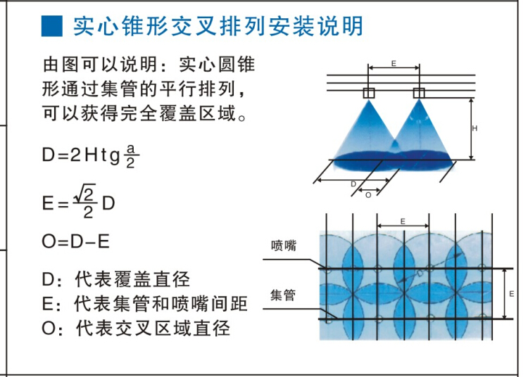 實(shí)心錐形安裝說明0.jpg