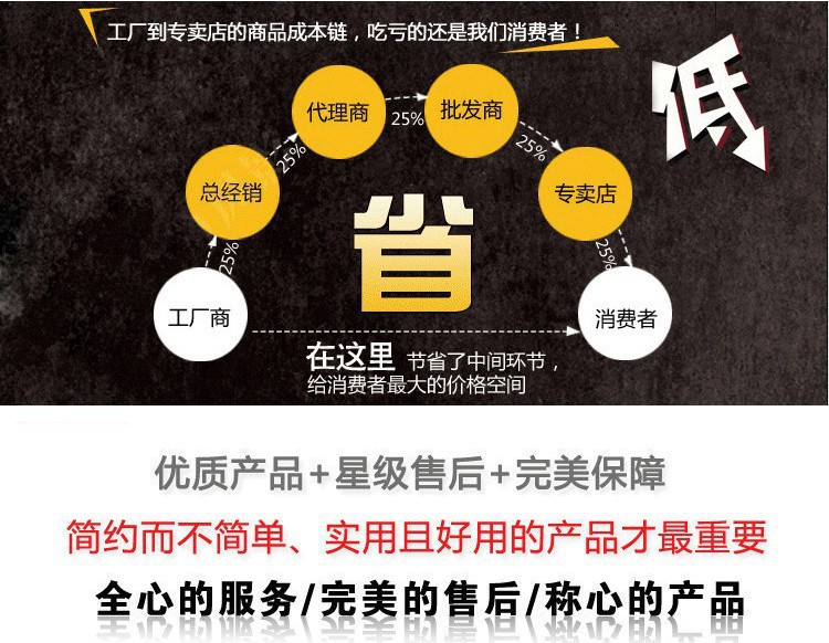 高品質(zhì)金加銀歐式田園拉手 抽屜櫥柜門把手 鋅合金拉手2038示例圖1