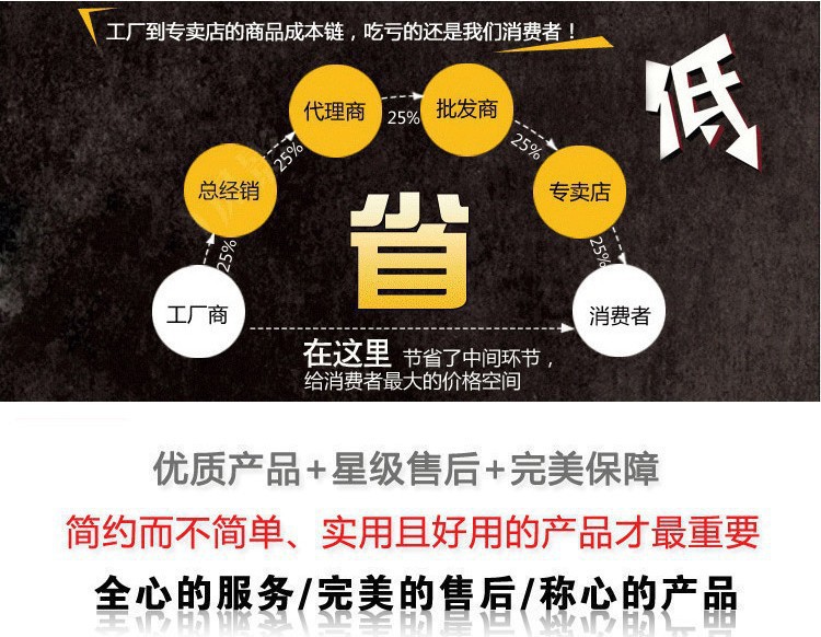 太空鋁合金啞光小拉手五金小圓點現代簡約抽屜衣柜櫥柜家具門把手示例圖1