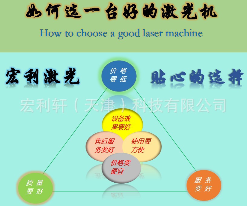 10W20W30W光纖激光打標機 金屬打標機品質保障打標機廠家示例圖11