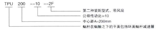 大量供應TPG80通用型平面包絡蝸桿減速器/TP系列包絡減速器示例圖1