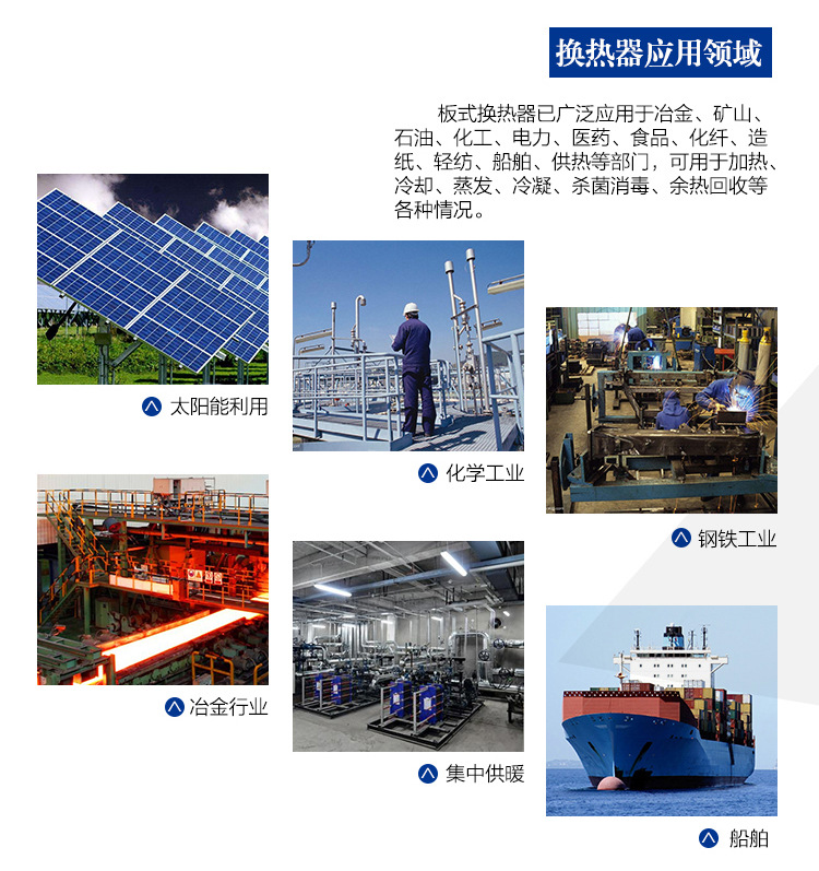 Acare/艾可瑞 GEA 船用板式冷卻器 NT150S B-10密封墊片 NBRP橡膠密封膠墊示例圖8