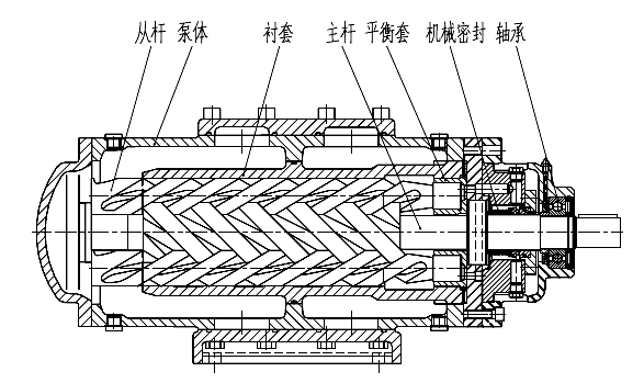 燃油噴射泵SMH40R46U12.1W23配用電機(jī)5.5kw-4重30kg-遠(yuǎn)東泵業(yè)示例圖2