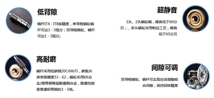 廠家定制 孔式精密蝸輪蝸桿 錫青銅蝸輪 多頭雙導程蝸桿加工示例圖2