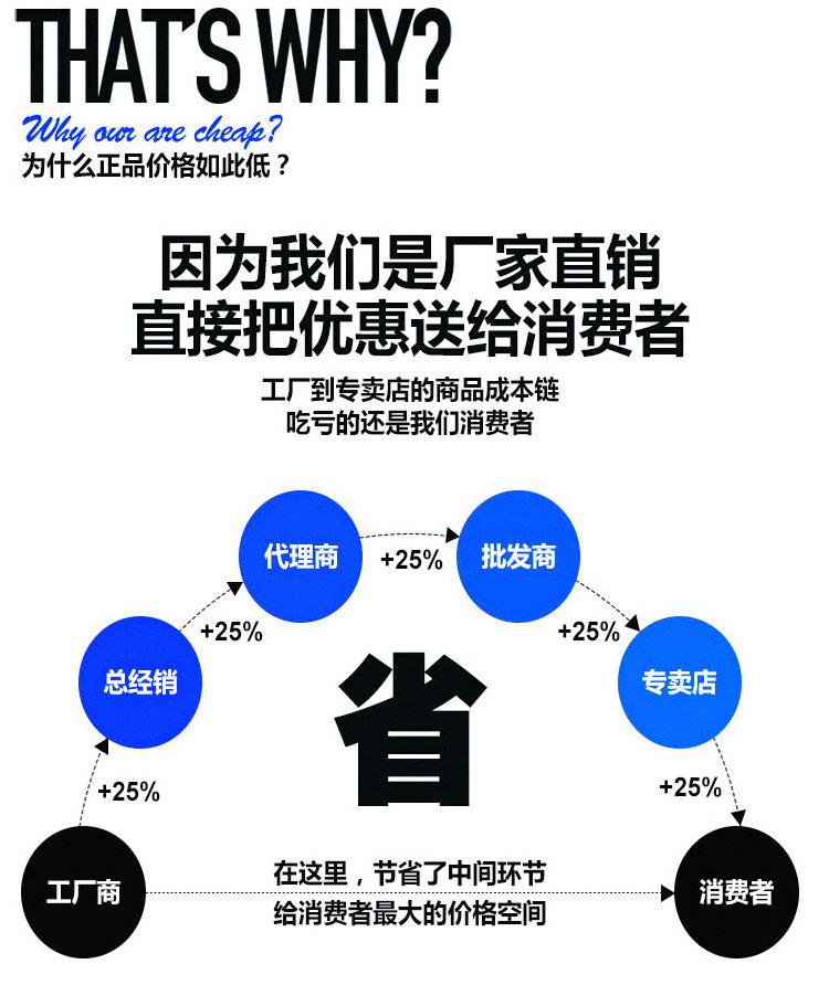 廠家供應 橡膠密封件 耐高溫抗老化 專業定做橡膠制品示例圖13
