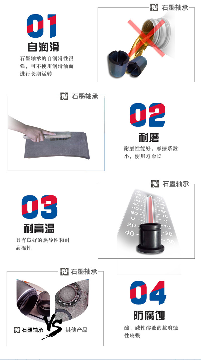 廣東石墨加工 高純耐酸堿石墨密封件 化工用石墨軸承 來樣加工示例圖3