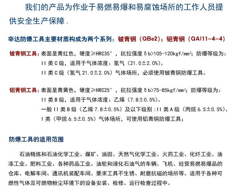 辛達防爆活扳手 防爆活口扳手 防爆活動扳手 活絡扳手 無火花工具示例圖17