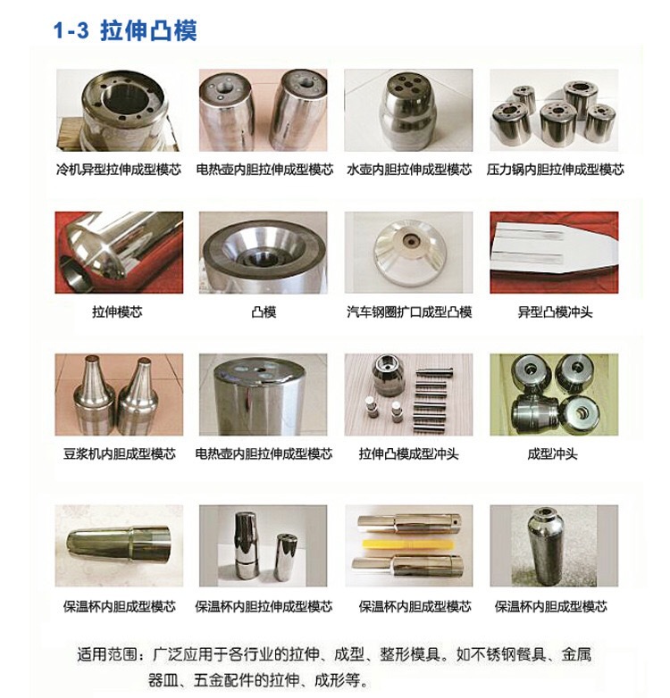 廠家直銷專業(yè)加工定制硬質(zhì)合金鉗子嘴 鎢鋼鉗子 來圖來樣定做示例圖6