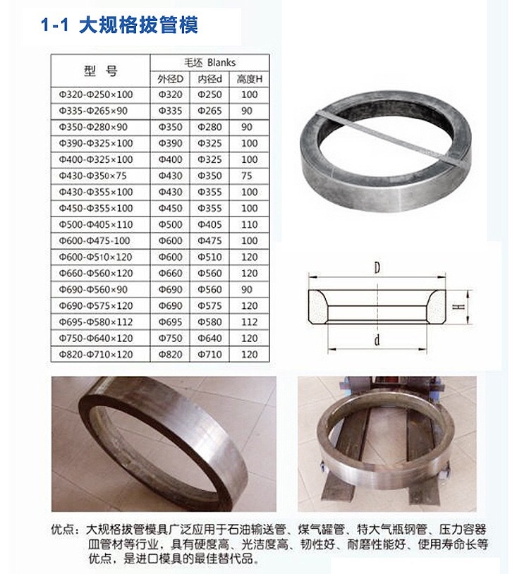 廠家直銷專業(yè)加工定制硬質(zhì)合金鉗子嘴 鎢鋼鉗子 來圖來樣定做示例圖4