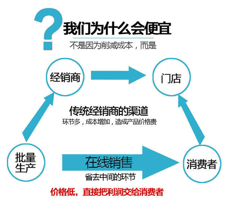 詳情頁(yè)_07.jpg