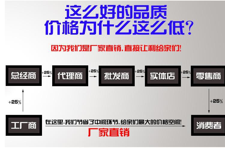 手拿式鋼筋彎曲機電泵 DWJ40手提式鋼筋扳手 建筑工地鋼筋彎曲機示例圖12