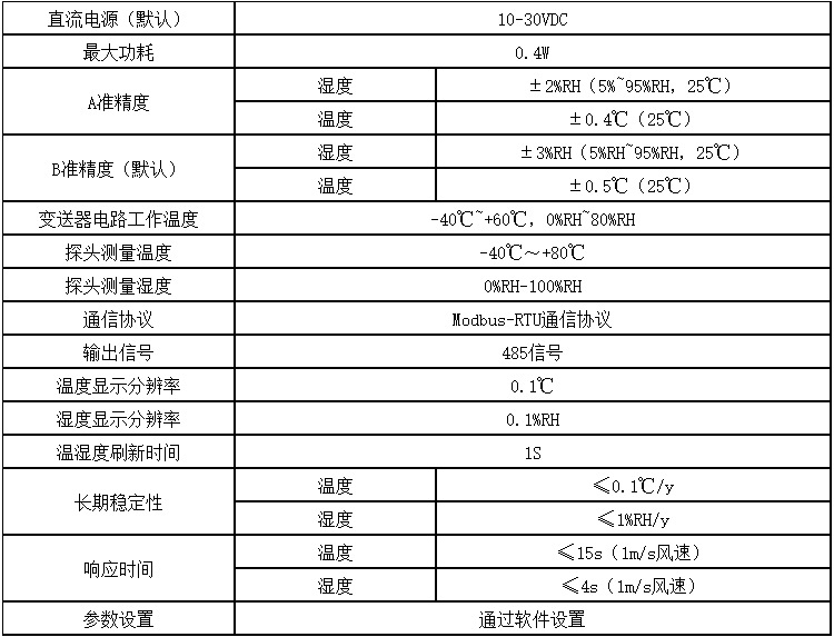 溫濕度變送器 數字型RHT傳感器廠家 高濕高粉塵場合 管道式檢測示例圖2