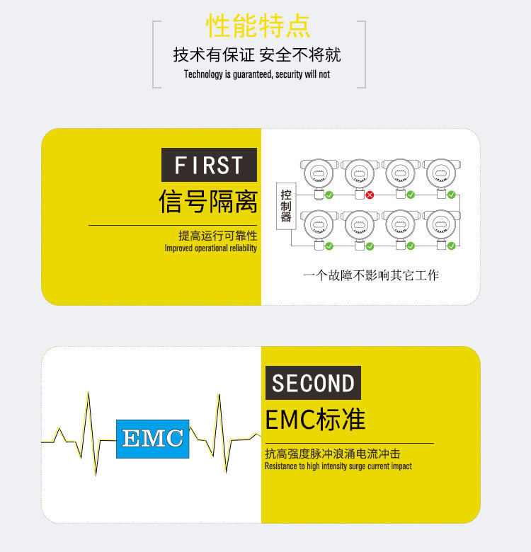 安賽科廠家直供硫化氫氣體報(bào)警器,氣體泄漏報(bào)警器,毒性氣體報(bào)警器示例圖23
