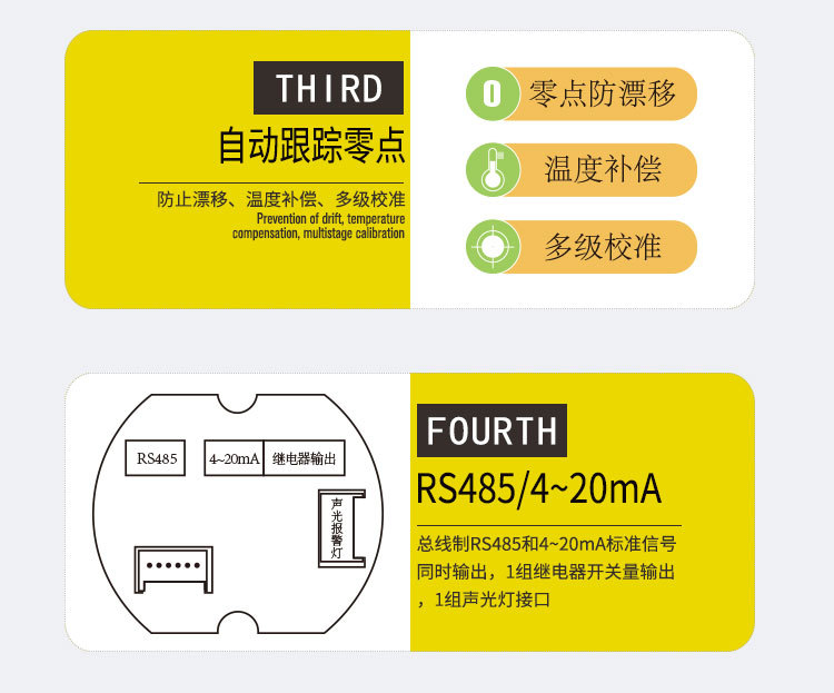 安賽科廠家直供硫化氫氣體報(bào)警器,氣體泄漏報(bào)警器,毒性氣體報(bào)警器示例圖24