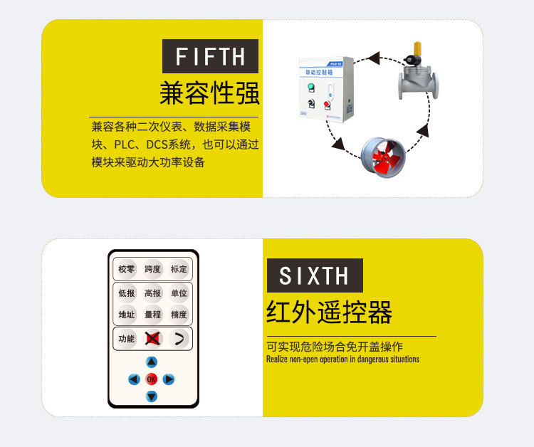 安賽科廠家直供硫化氫氣體報(bào)警器,氣體泄漏報(bào)警器,毒性氣體報(bào)警器示例圖25