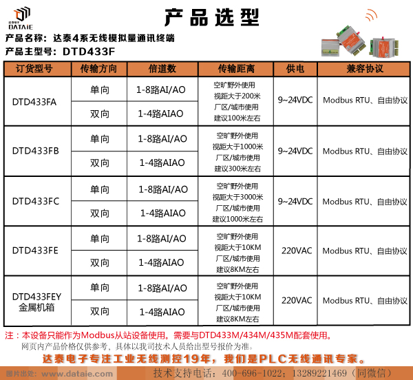 DTD433F選型(1).jpg