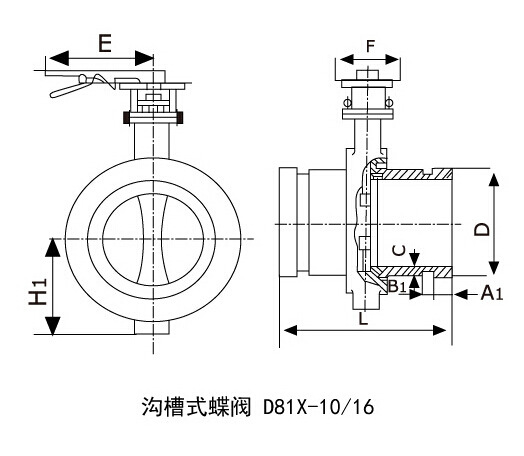 溝槽蝶閥 不銹鋼溝槽蝶閥 304溝槽蝶閥示例圖2