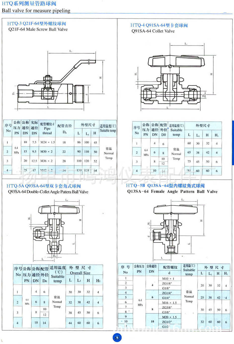 Q13SA-64型內螺紋角式球閥 國標不銹鋼氣源球閥 可定制示例圖3