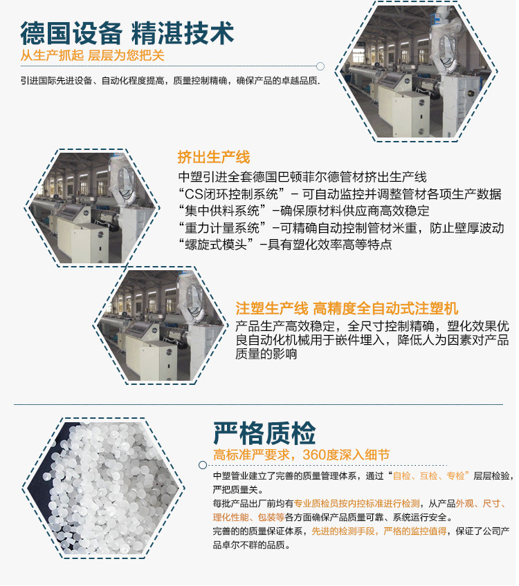 PPR閥門PPR截止閥PPR閘閥批發(fā)廠家直銷示例圖13