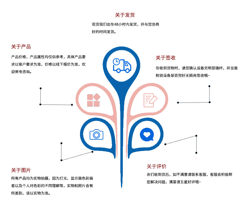 熱銷優(yōu)質(zhì)高壓元器件  耐高壓不銹鋼材質(zhì) 超 高壓針閥示例圖10
