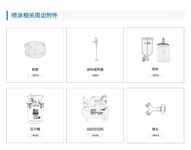 日本巖田往復(fù)機(jī)自動線涂料流量控制閥 FCV-31調(diào)節(jié)閥 日本小烏龜示例圖6