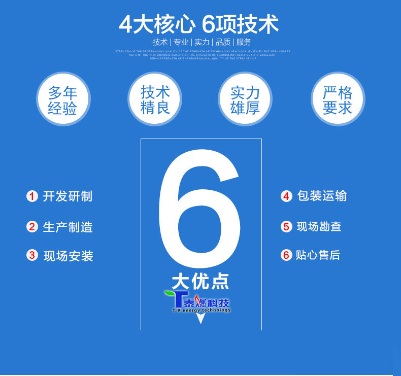 天然氣減壓閥 燃氣減壓閥  天然氣調壓閥 燃氣調壓閥示例圖2
