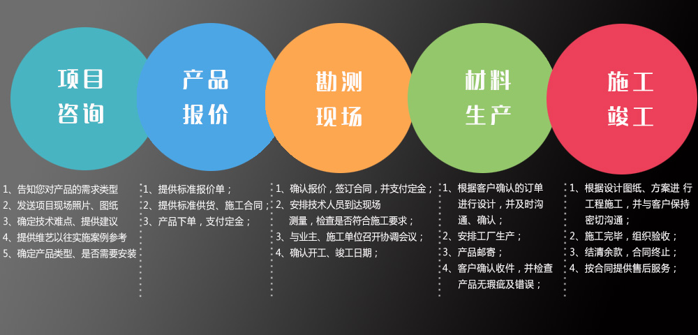 軟膜天花燈膜|吊頂軟膜材料示例圖4
