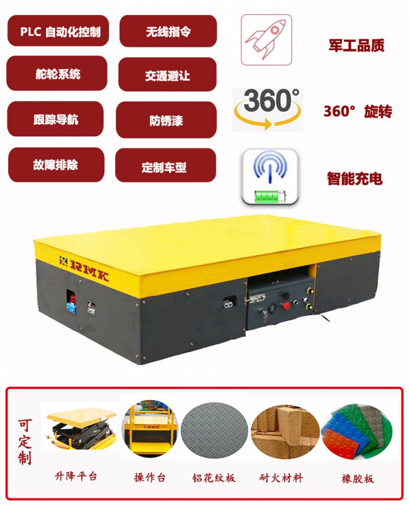 “無軌轉運車”/