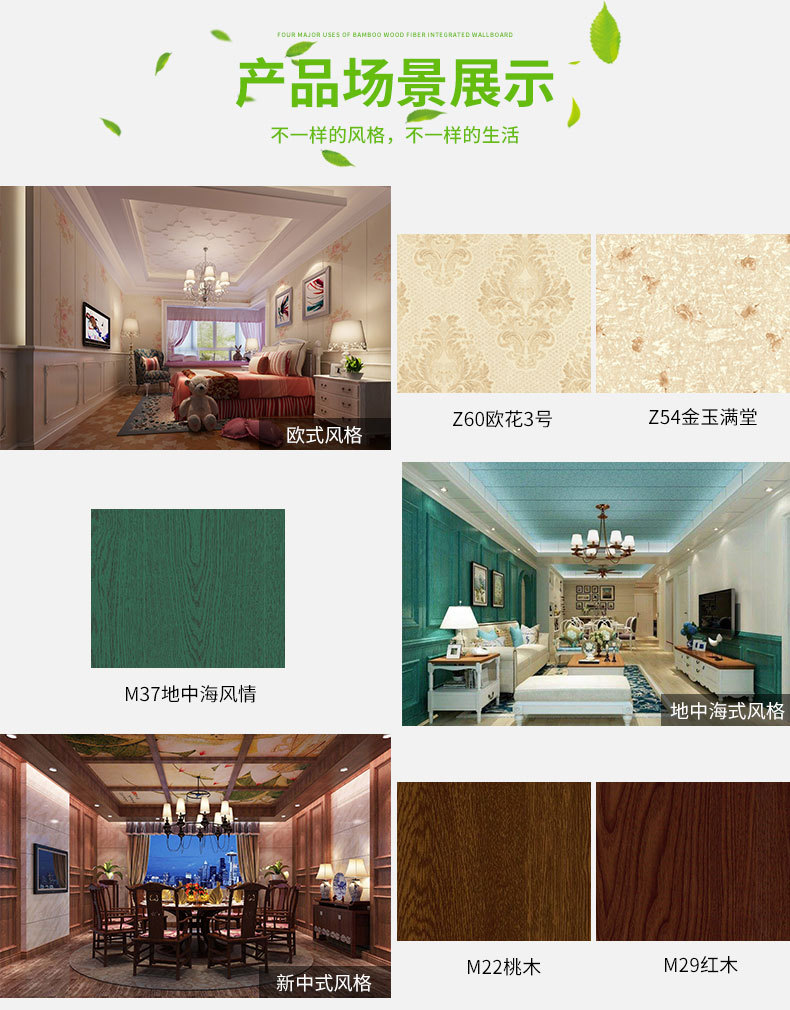 山東明代 廠家直銷600V縫集成墻板 竹木纖維集成墻面  歐式護墻板示例圖16