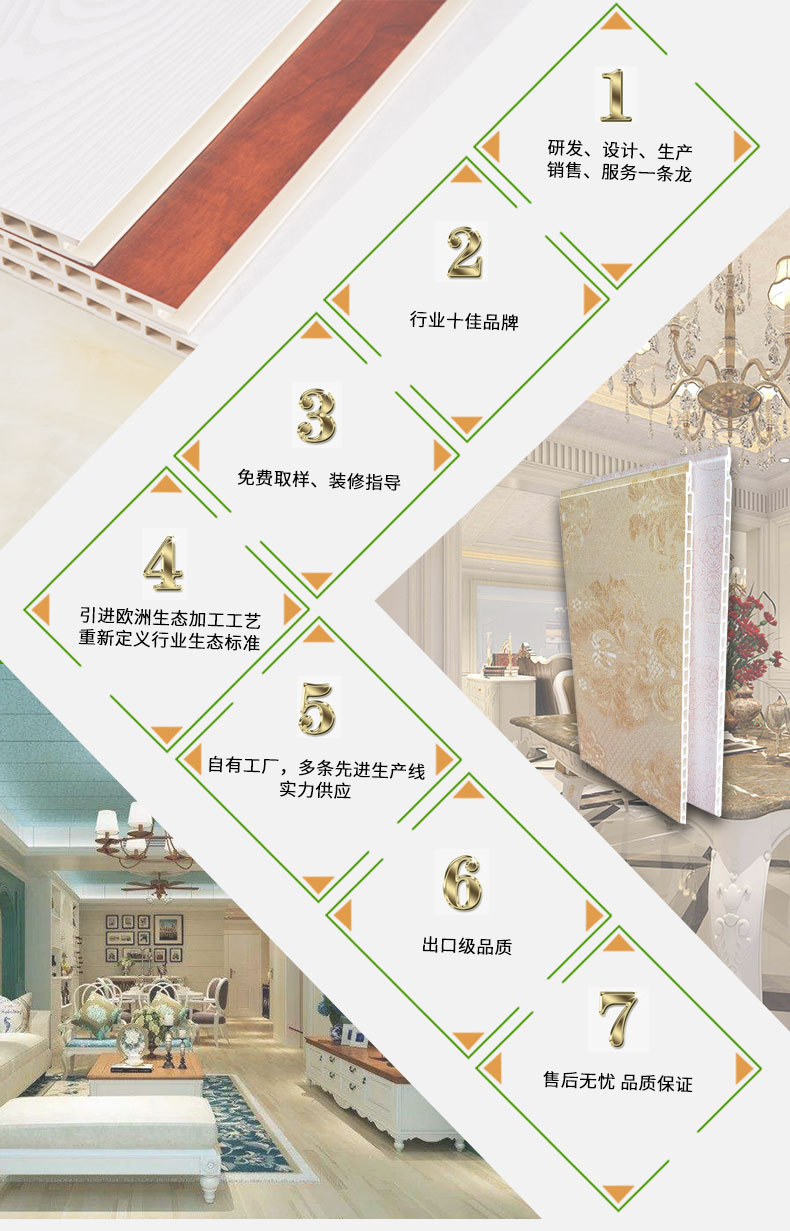 山東明代 廠家直銷600V縫集成墻板 竹木纖維集成墻面  歐式護墻板示例圖4