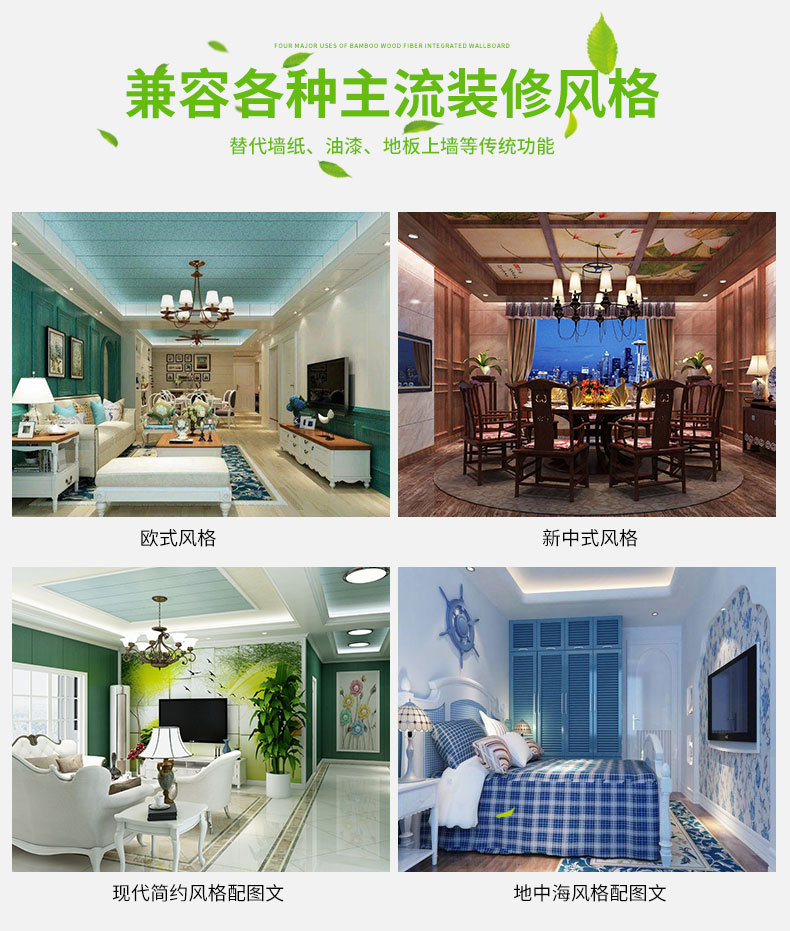山東明代 廠家直銷600V縫集成墻板 竹木纖維集成墻面  歐式護墻板示例圖8