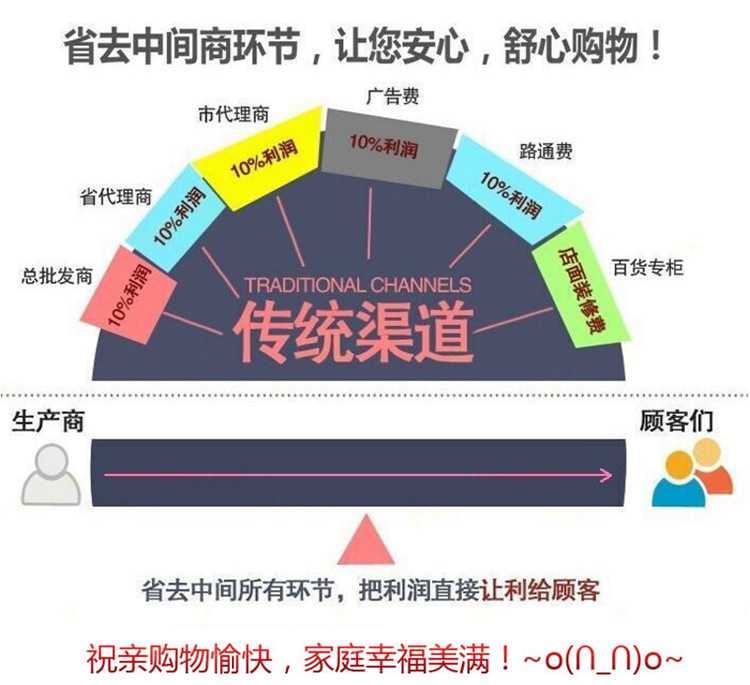 批發(fā)布袋除塵器骨架耐高溫異型骨架除塵設(shè)備配件廠家定制布袋龍骨示例圖11