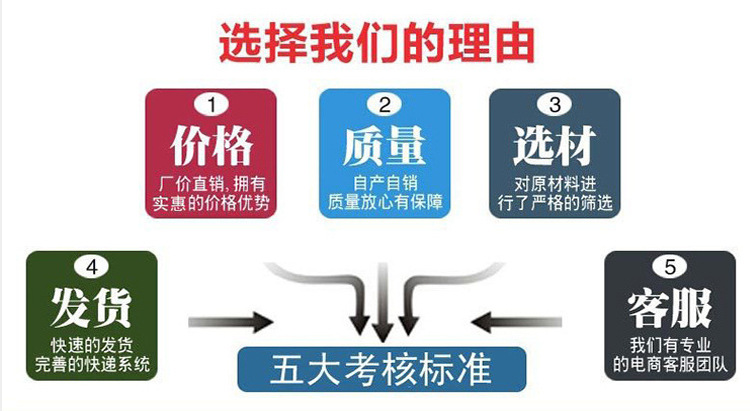 批發(fā)布袋除塵器骨架耐高溫異型骨架除塵設(shè)備配件廠家定制布袋龍骨示例圖4