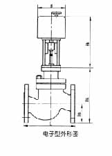 科特電動(dòng)調(diào)節(jié)閥ZAZPE-16示例圖2