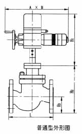 科特電動(dòng)調(diào)節(jié)閥ZAZPE-16示例圖1
