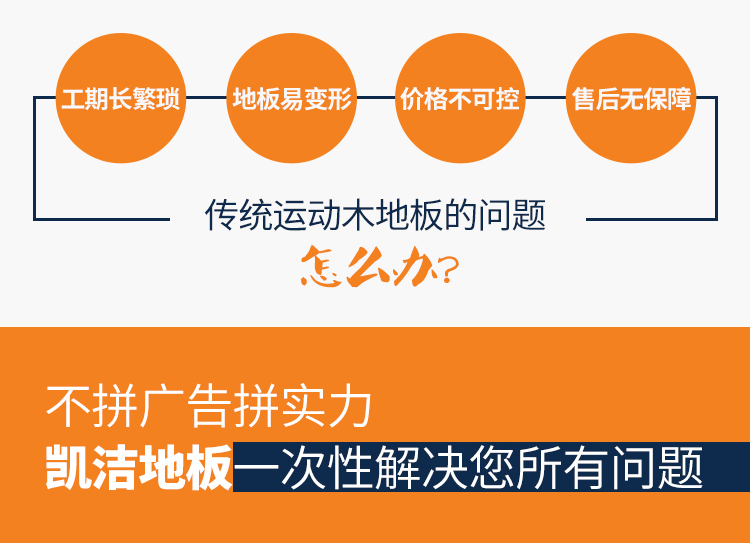 舞臺木地板主副龍骨結(jié)構(gòu)