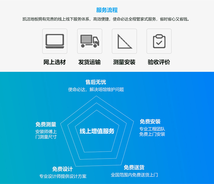 排球木地板雙層龍骨結構