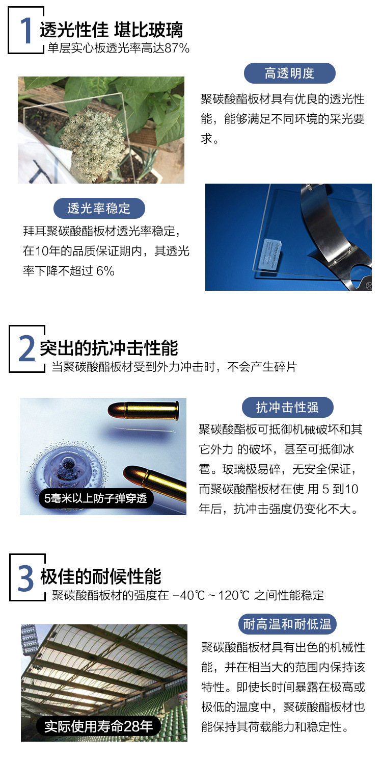 PC耐力板 加工批發(fā)定制歷創(chuàng) 透明1.5mm雨篷車棚 聚碳酸酯板示例圖4