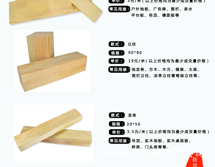 戶外防腐木材 樟子松實木板材龍骨木料 烘干炭碳化木地板原木木方示例圖9